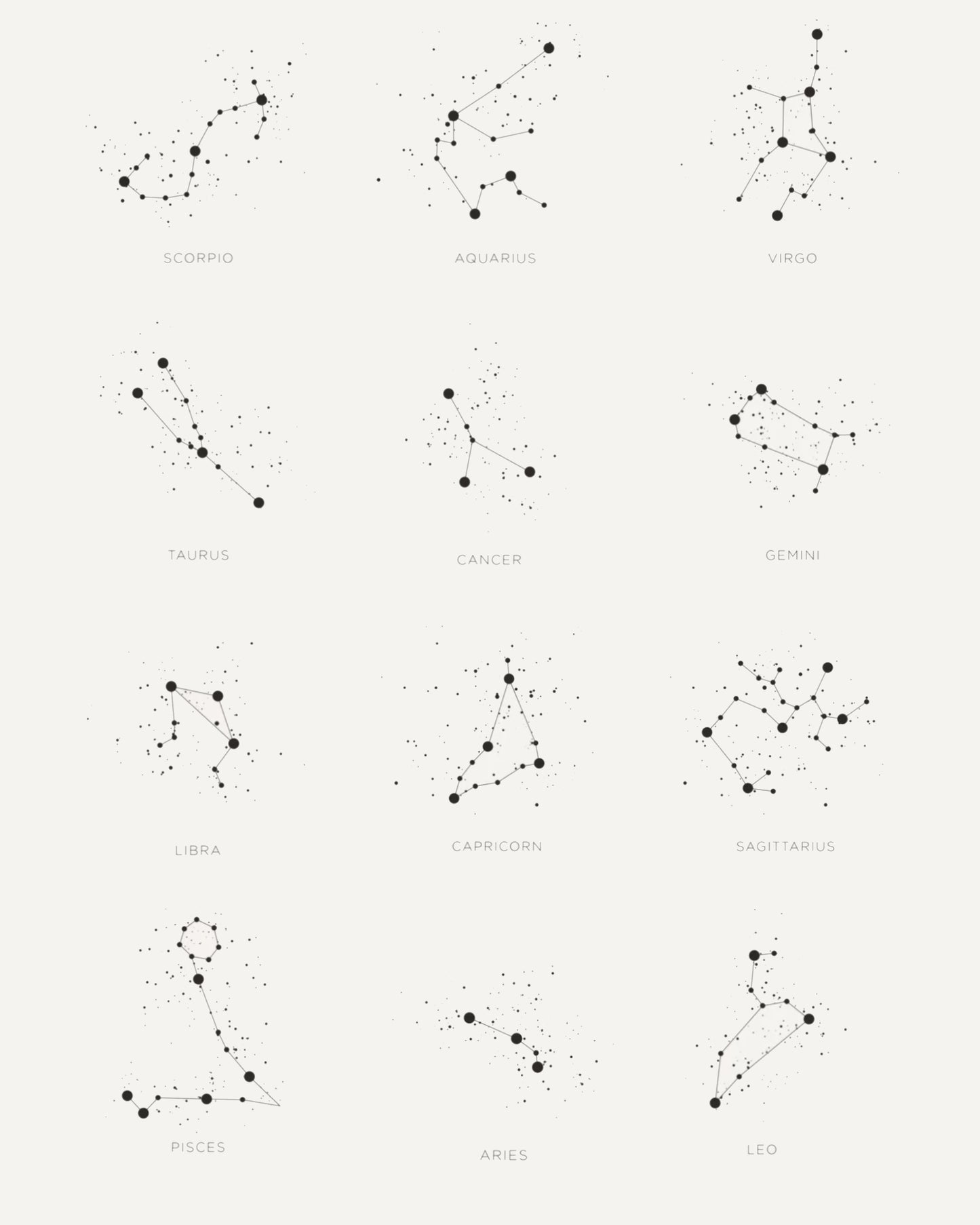 Constellations
